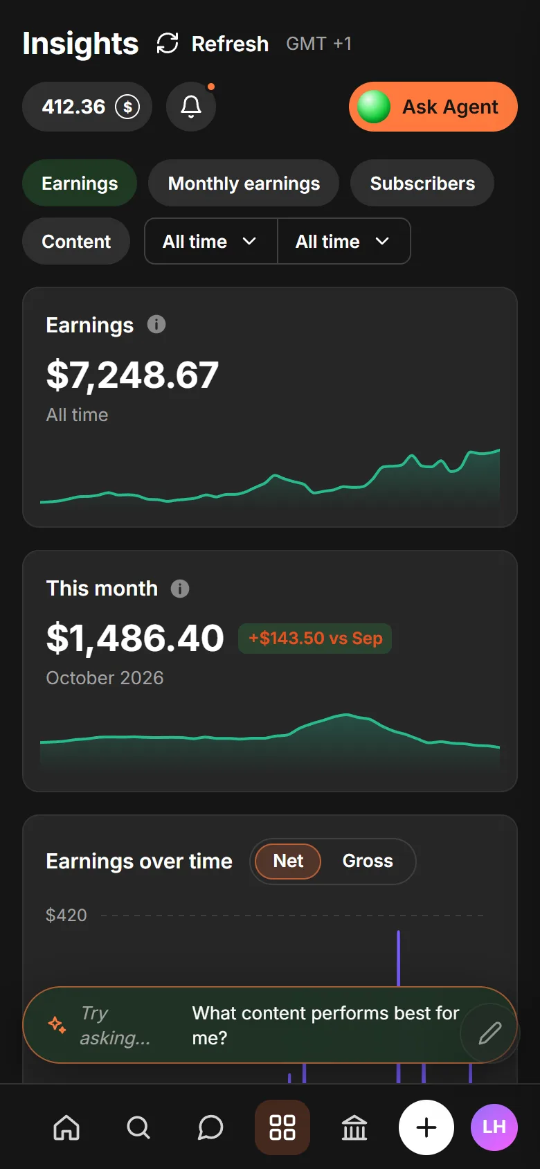 Het dashboard op een telefoon